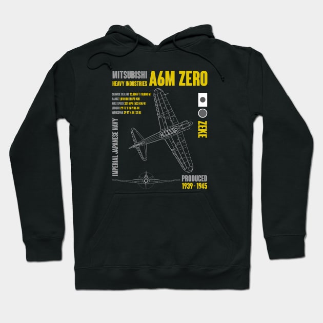 Mitsubishi A6M Zero Hoodie by Mandra